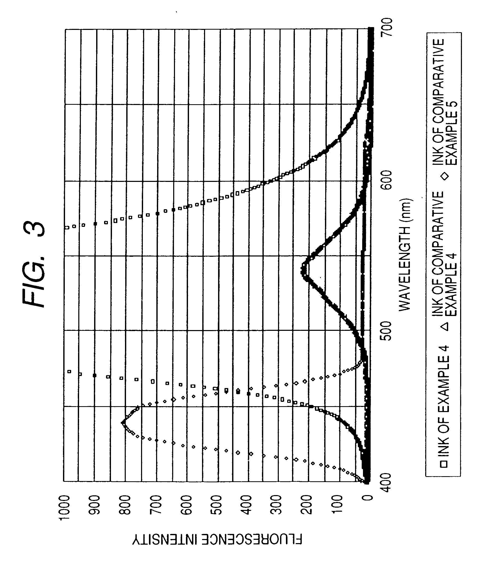 Water-based fluorescent ink, recorded image using the same, and judging method