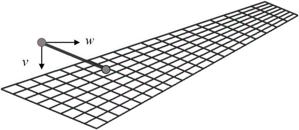 Whirl flutter analysis method of propeller-driven aircraft