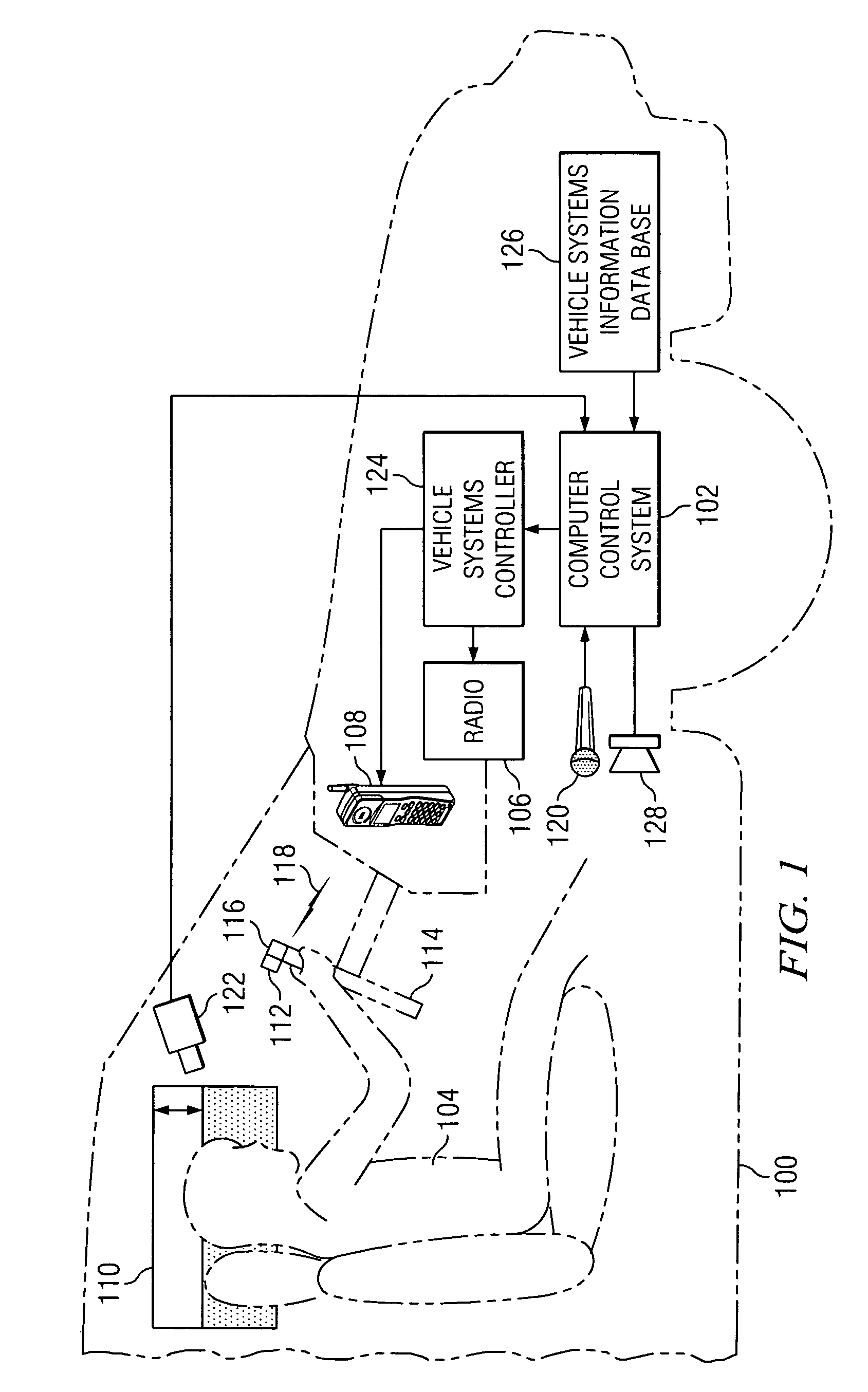 Touch gesture based interface for motor vehicle