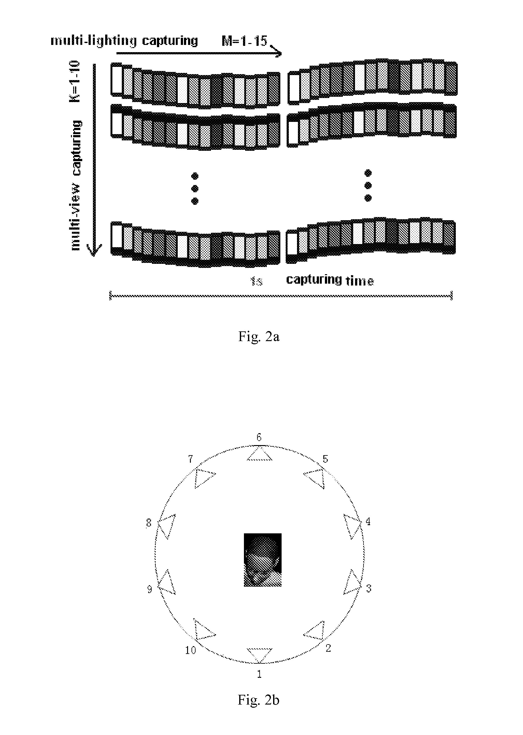 Method and system for free-view relighting of dynamic scene based on photometric stereo