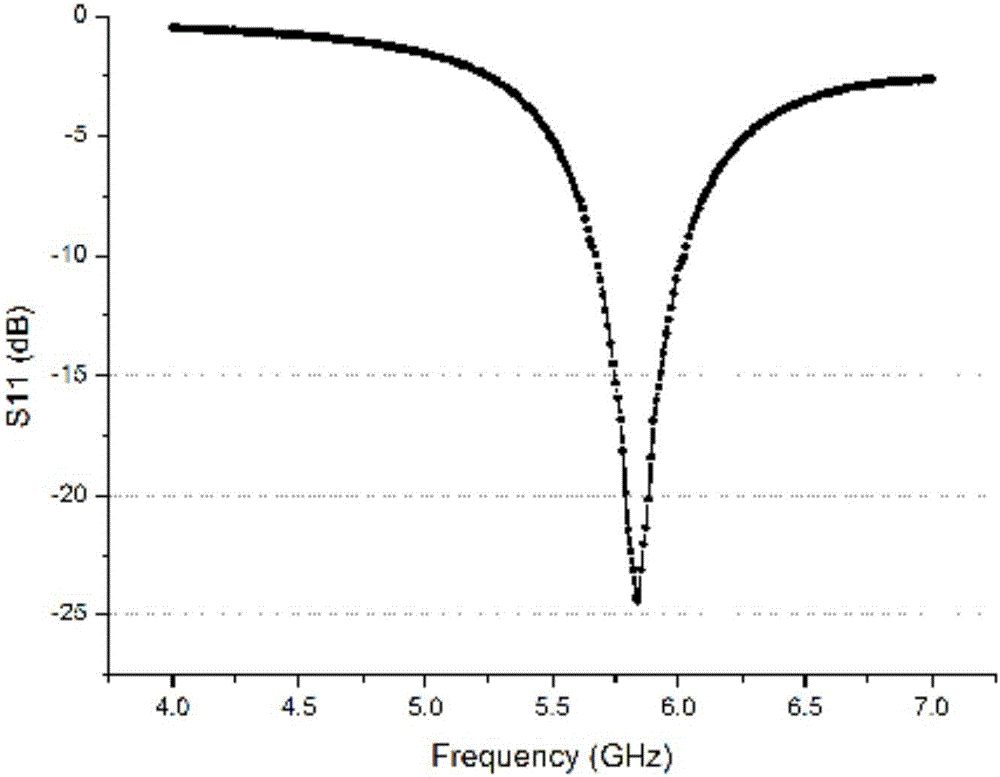 High gain microstrip antenna based on air gap