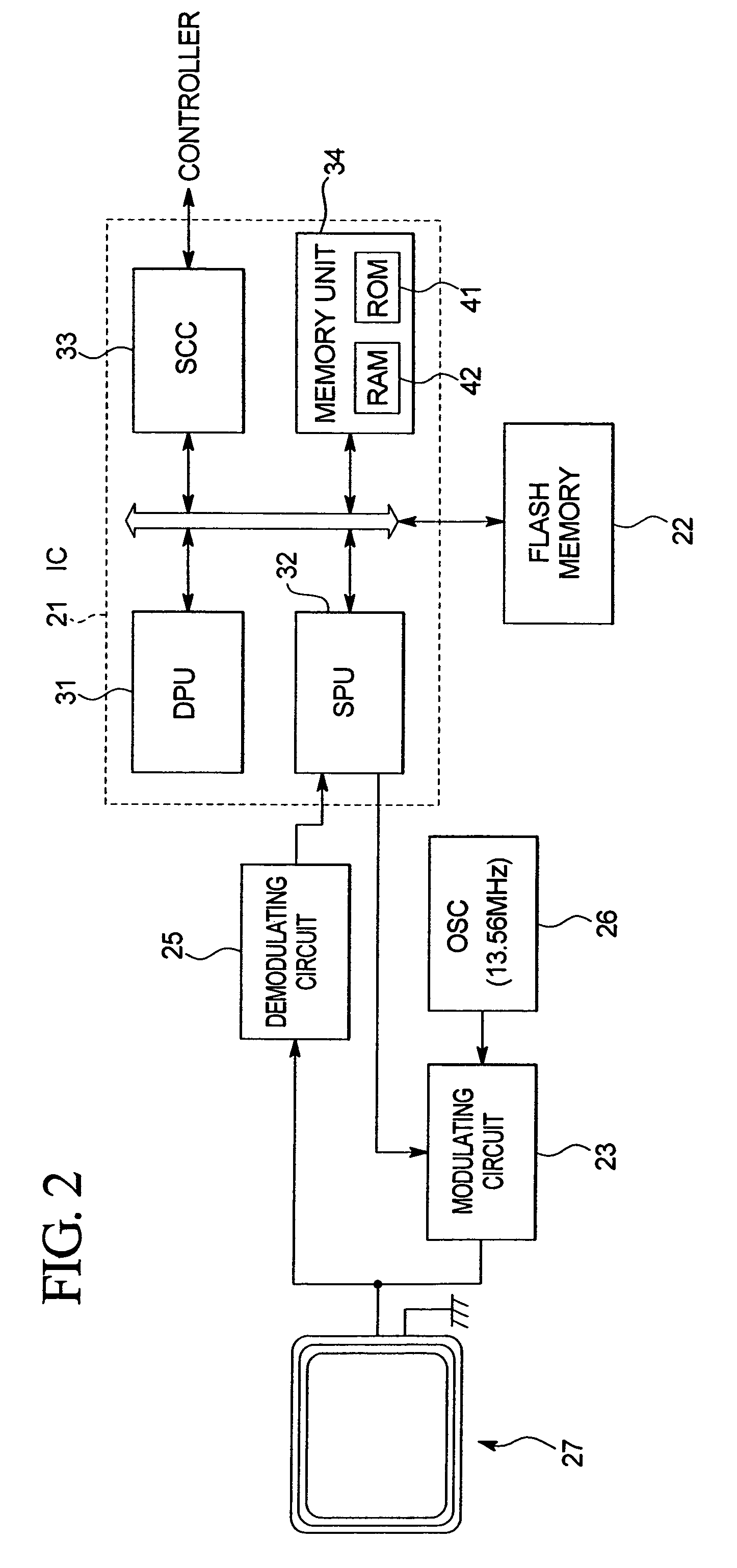 Information processing method and apparatus having data locations accessible by different devices in accordance with different permissions