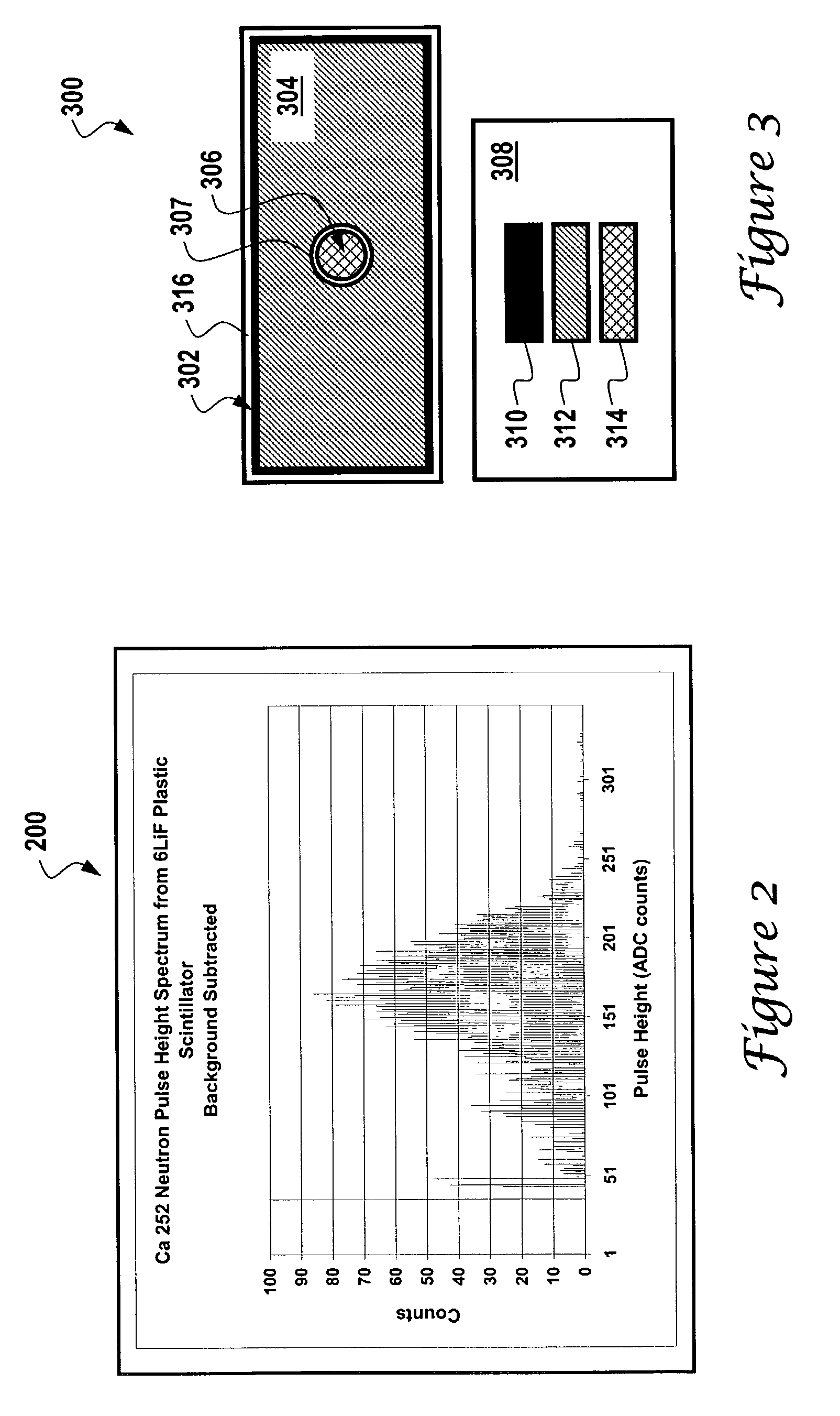Systems and methods for detecting x-rays