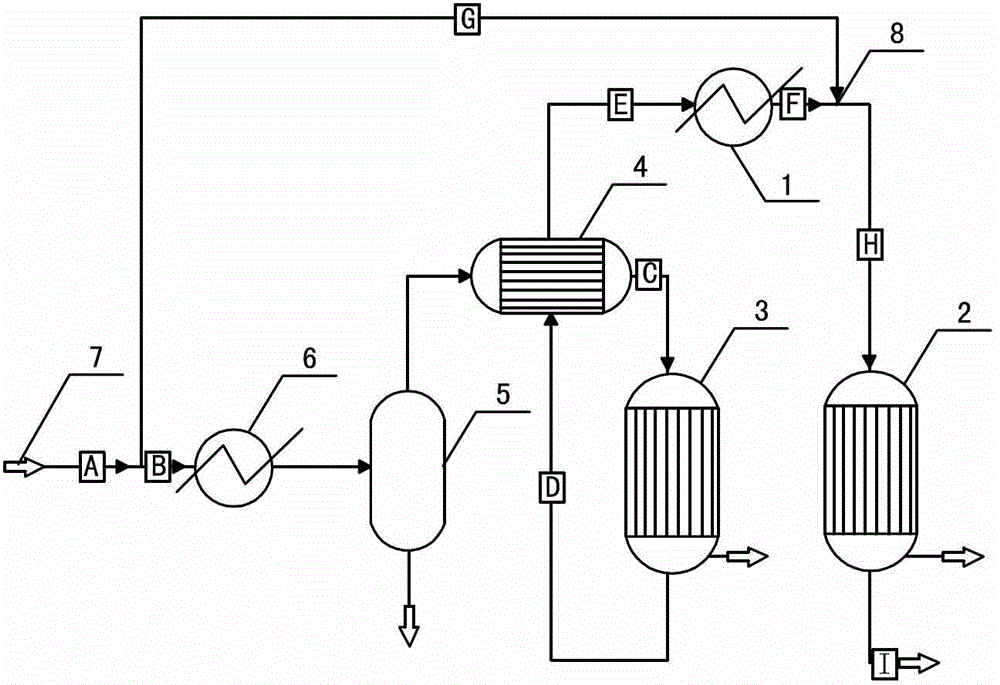 High-concentration CO sulfur-tolerant conversion process and its device