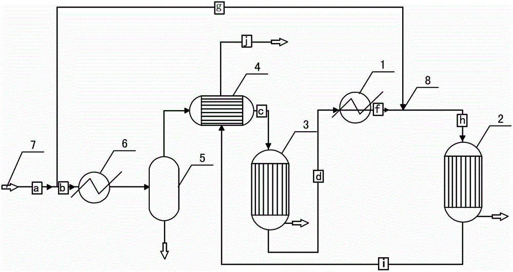 High-concentration CO sulfur-tolerant conversion process and its device