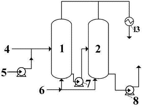 Coacervation technology for polymer product production