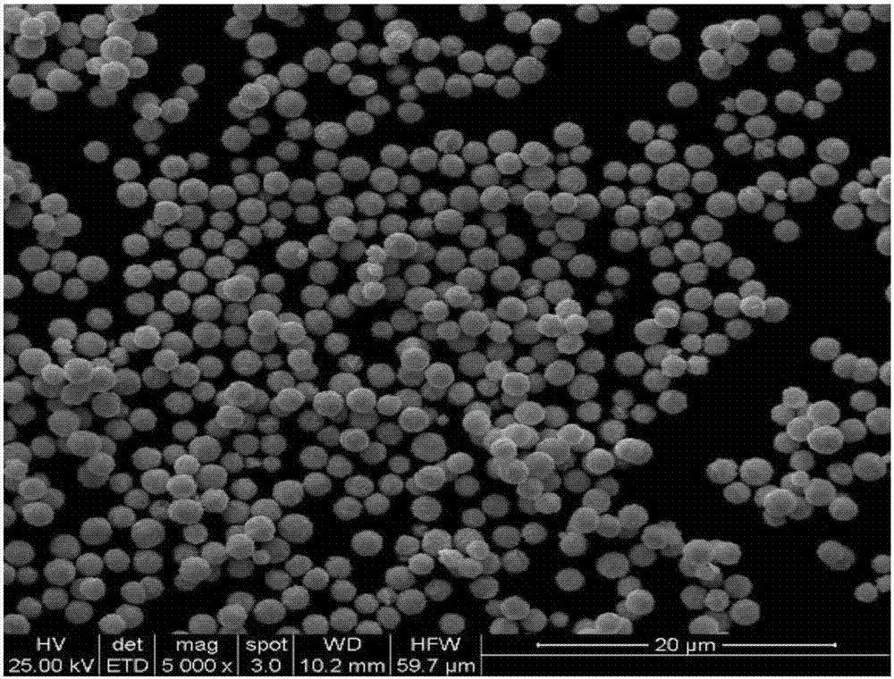 Preparation of graphene-coated silver powder by hydrothermal method and preparation method of graphene-coated silver powder modified lead-free slurry
