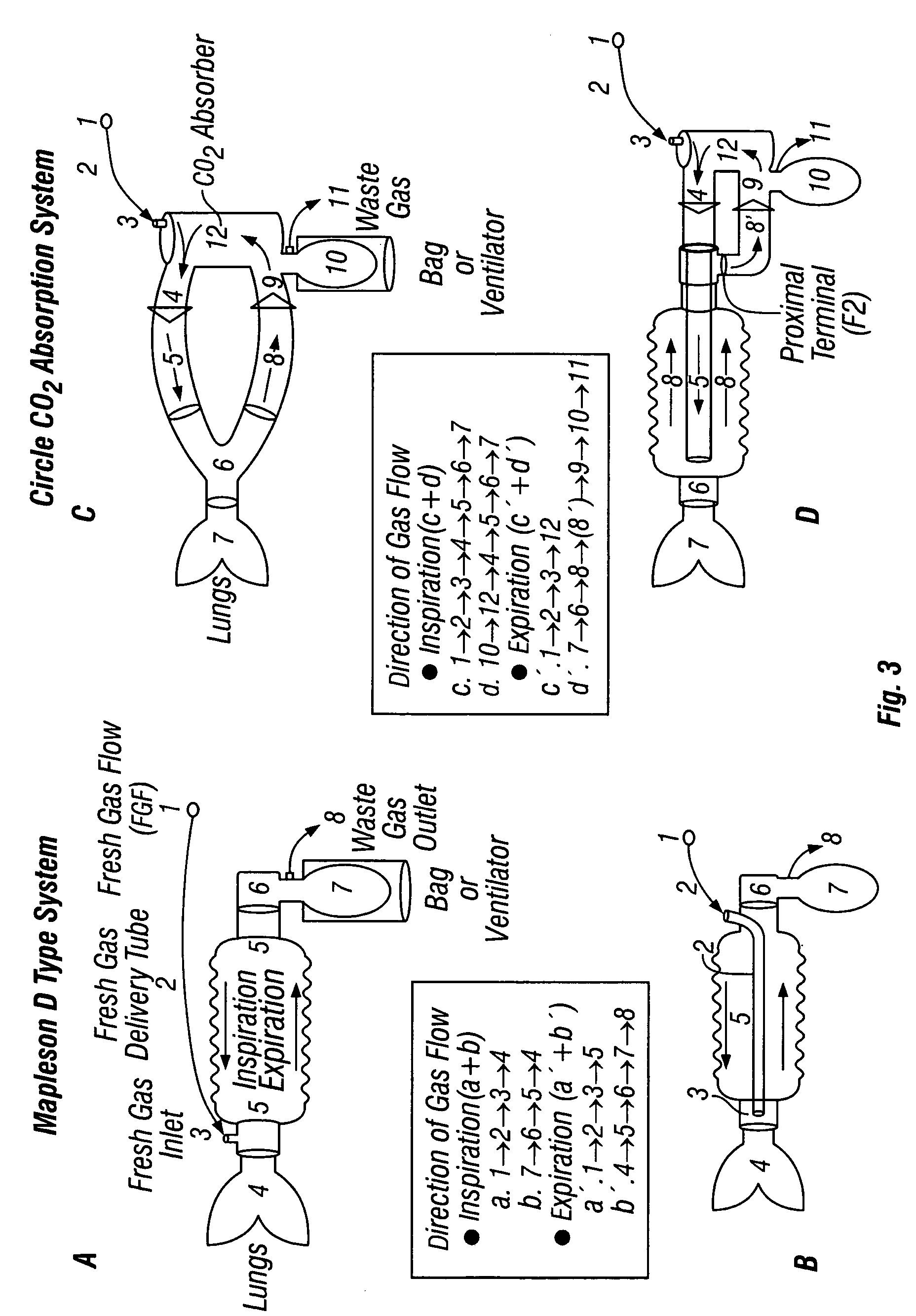 Breathing circuits having unconventional respiratory conduits and systems and methods for optimizing utilization of fresh gases