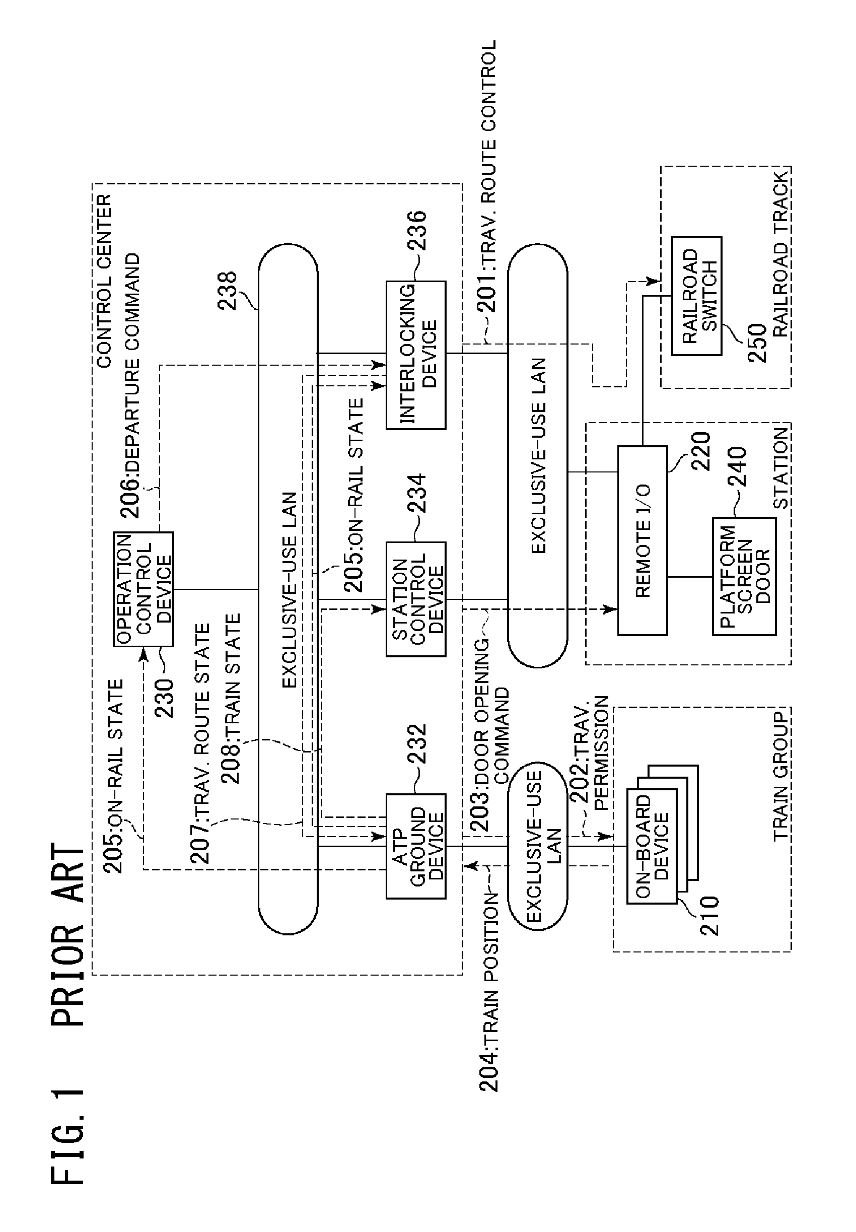 On-board device, signaling system, and control method of moving vehicle