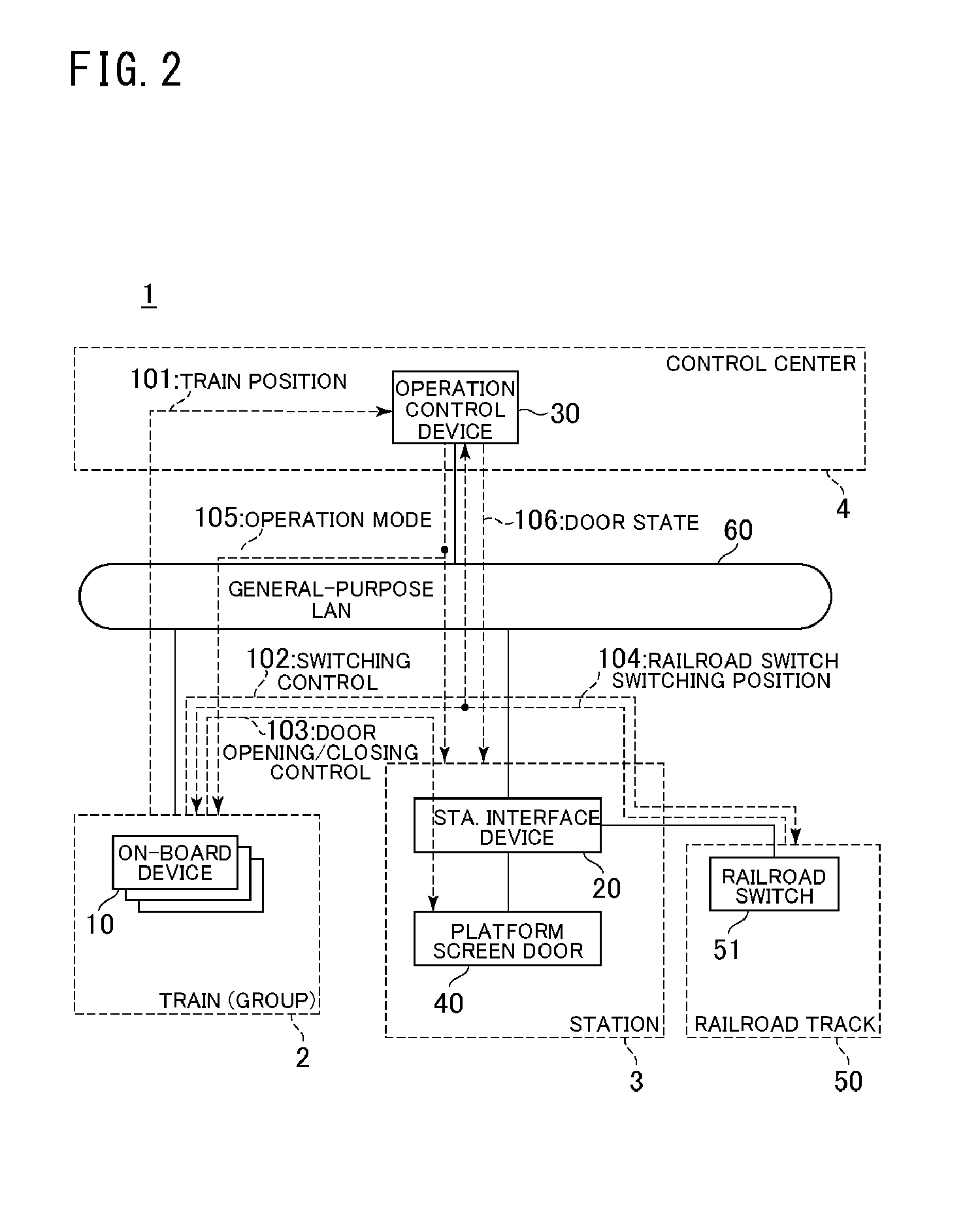 On-board device, signaling system, and control method of moving vehicle