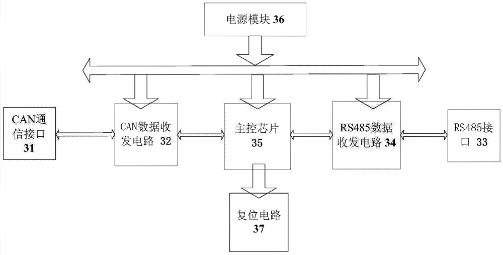 Air conditioner and communication method, device and equipment for indoor and outdoor units of air conditioner