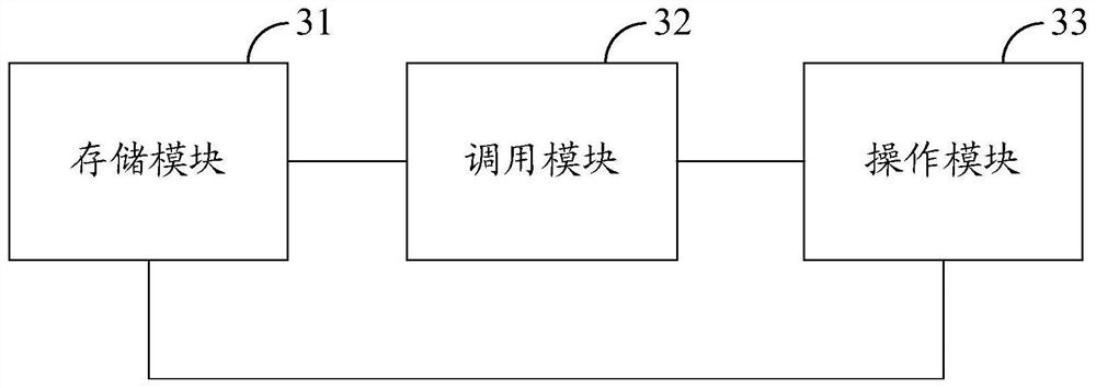 Game hang-up method, device and system