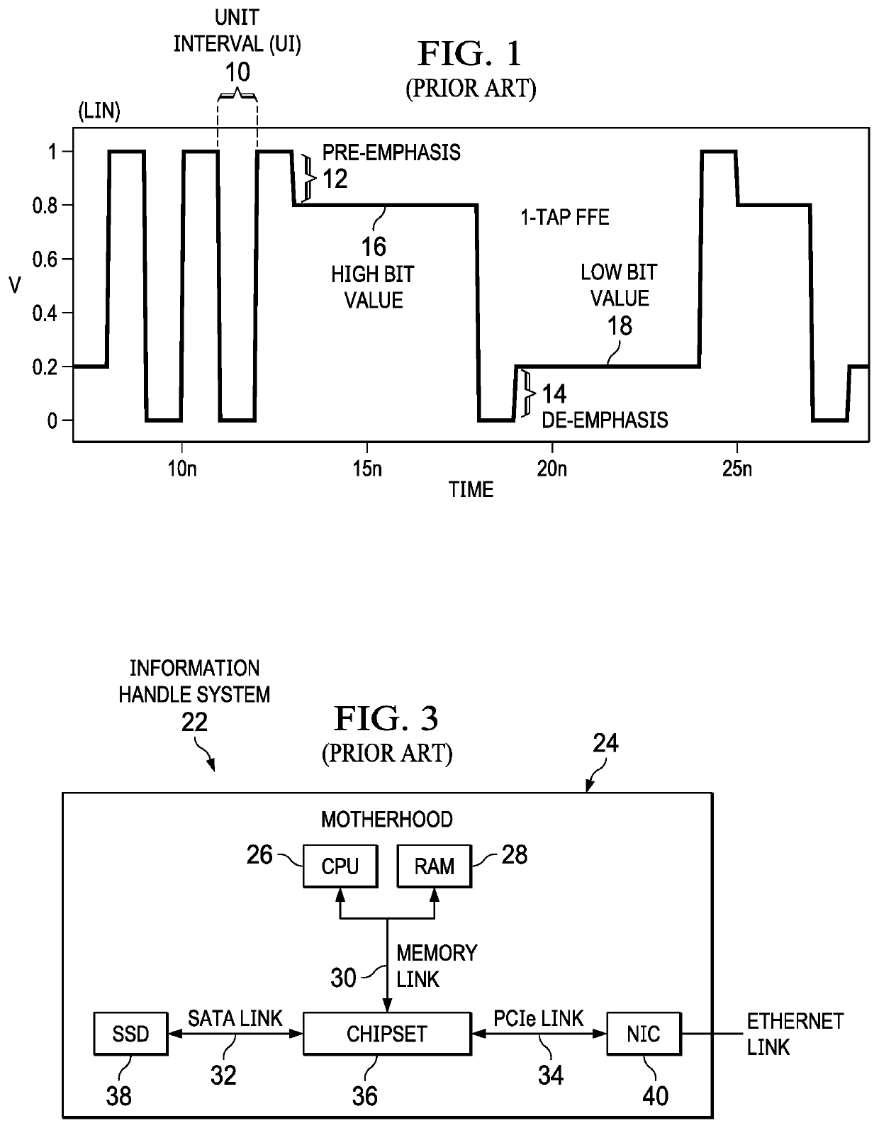 Information handling system half unit interval equalization