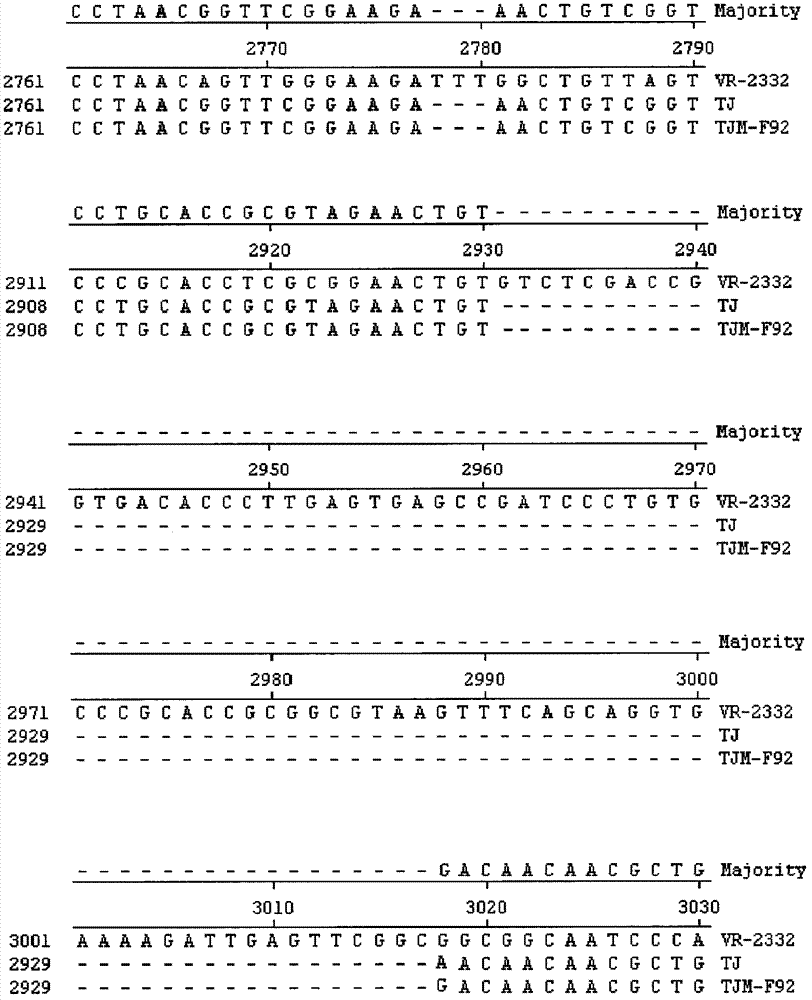 Detection reagent and detection method for PRRSV