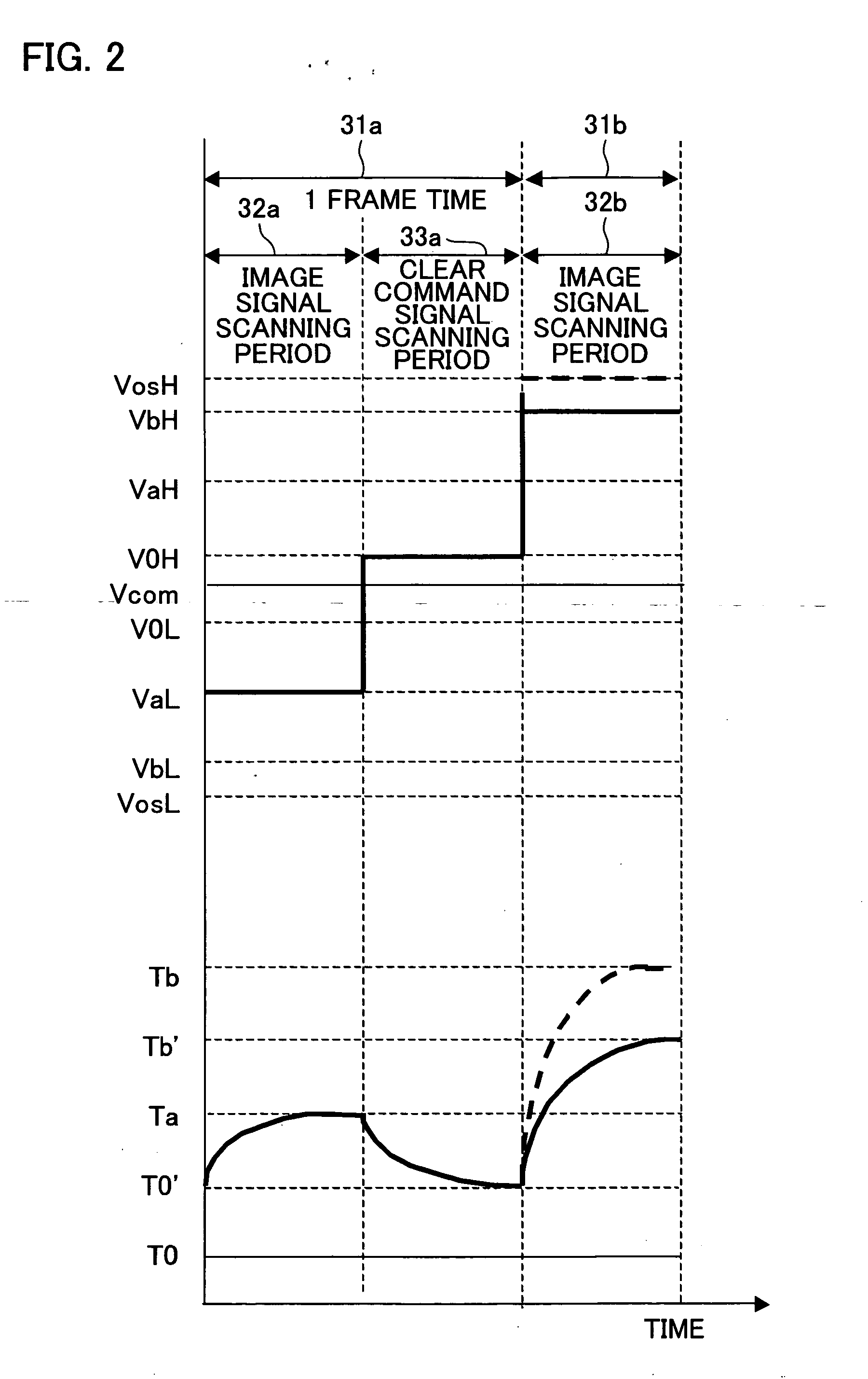 Liquid crystal display device and method for driving liquid crystal display device