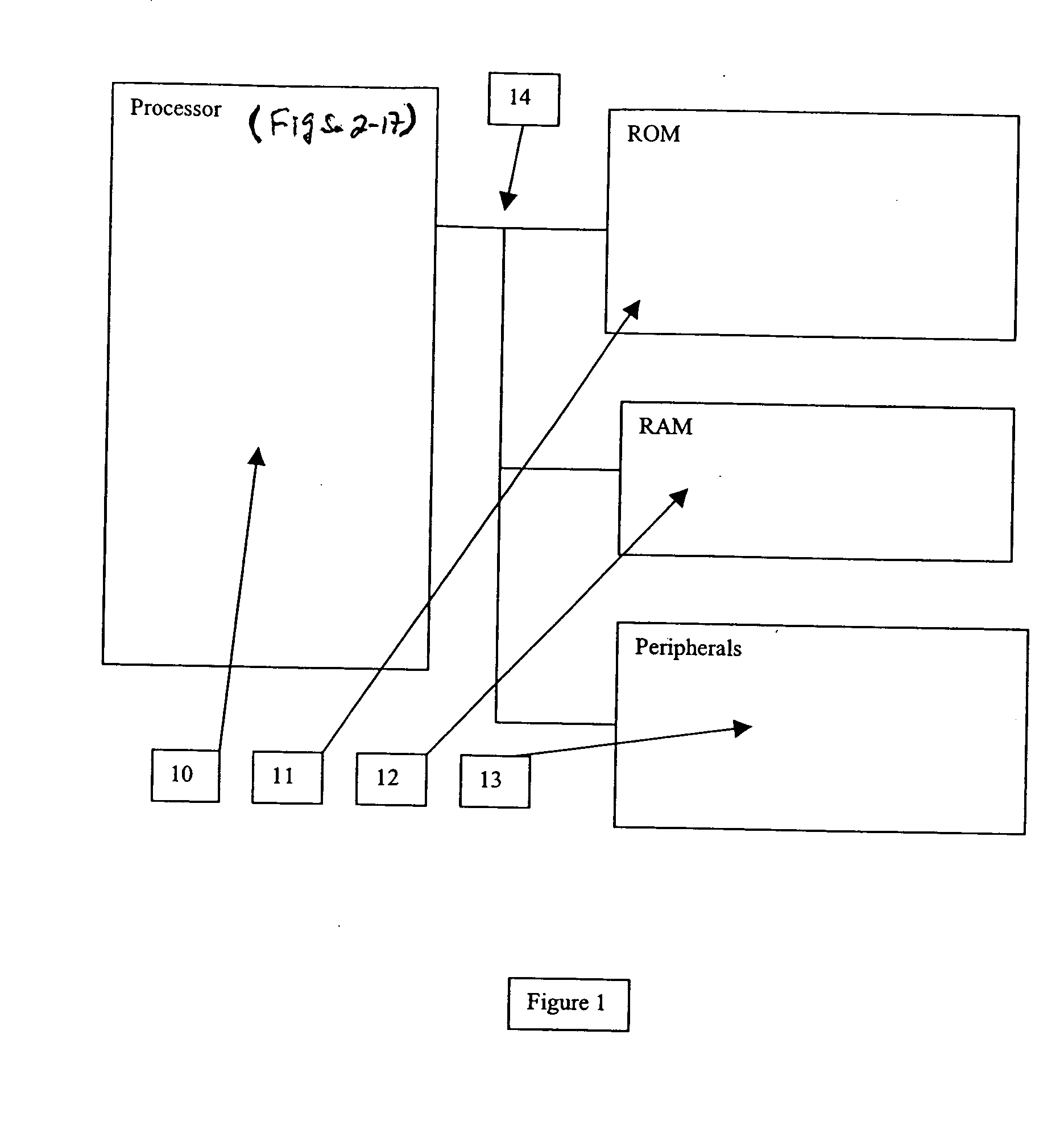 Processor for virtual machines and method therefor