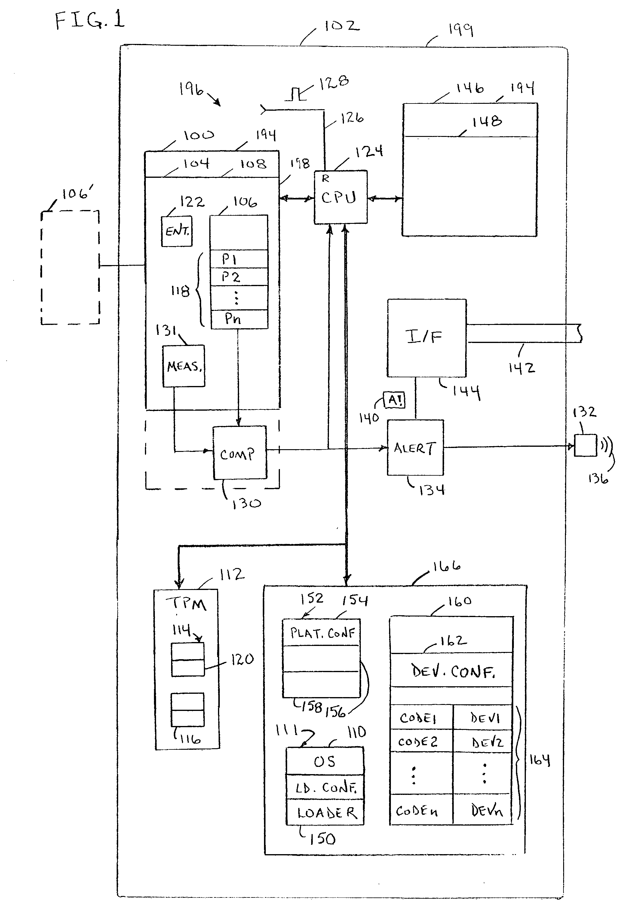 Trusted platform apparatus, system, and method