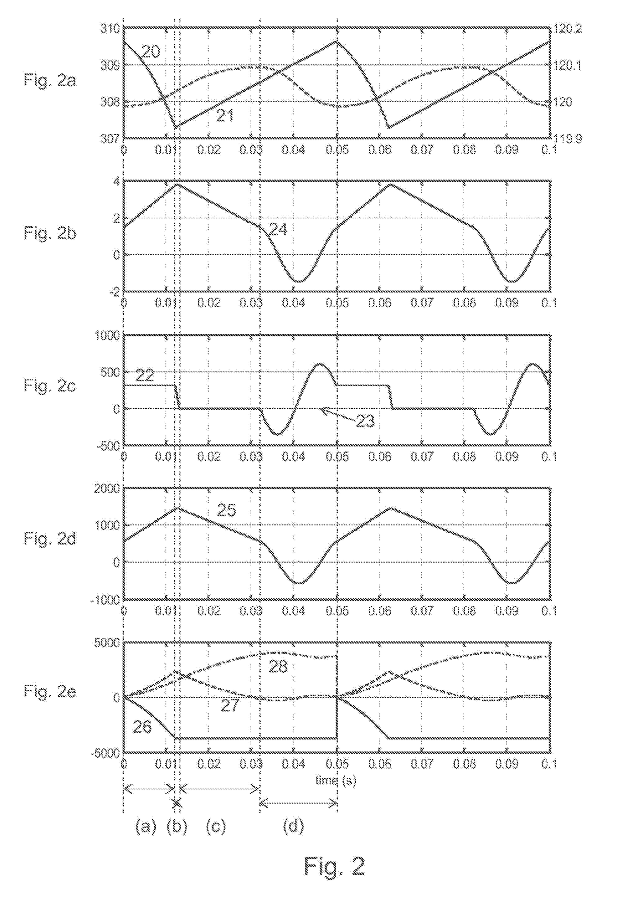 Transmission with a torsion spring and method for operating  a transmission