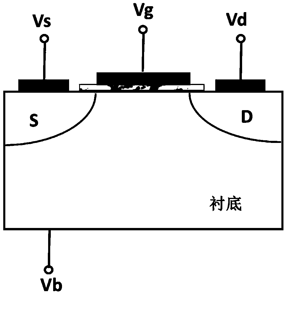 Method for extracting trap time constant of gate dielectric layer of semiconductor device