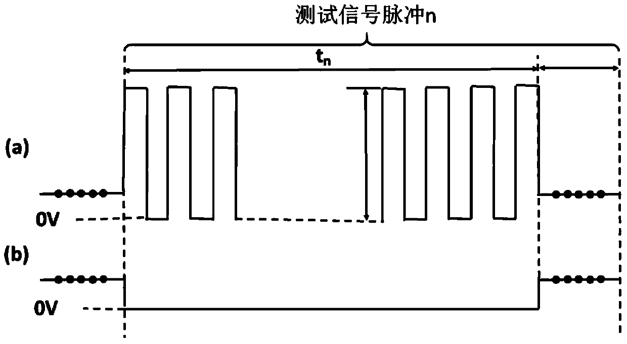 Method for extracting trap time constant of gate dielectric layer of semiconductor device