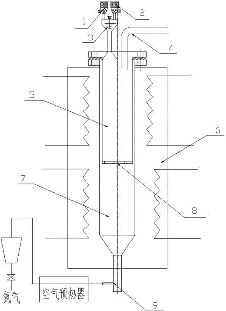 Device and method for realizing catalytic cracking oil and gas cogeneration in fluidization state by waste rubber powder