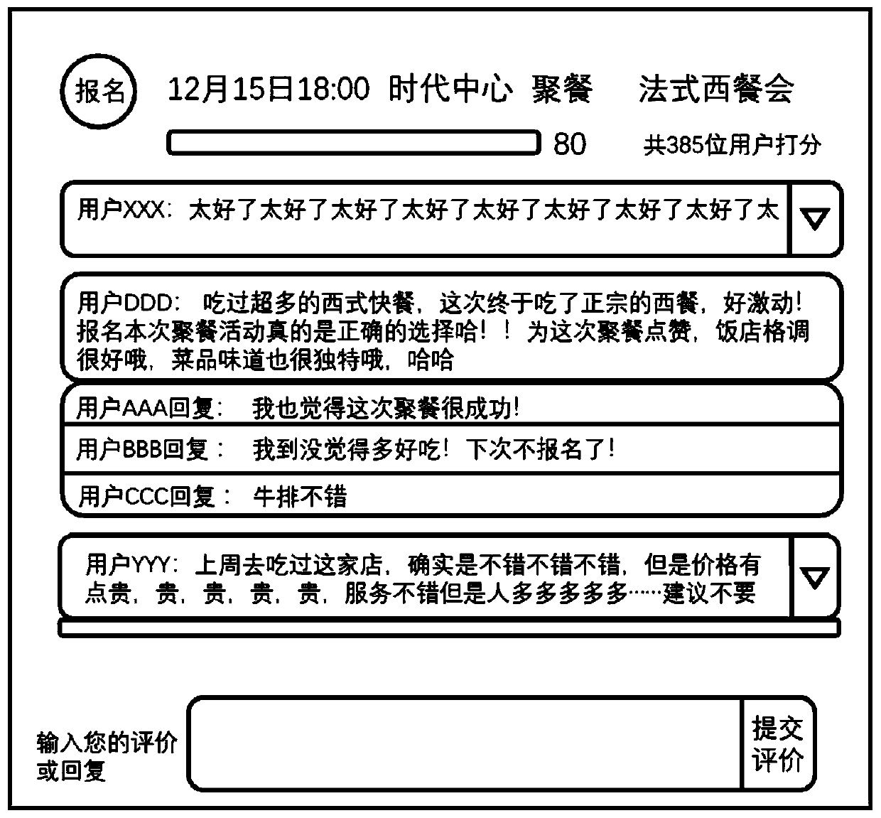 Stranger social activity evaluation information classification display method and system
