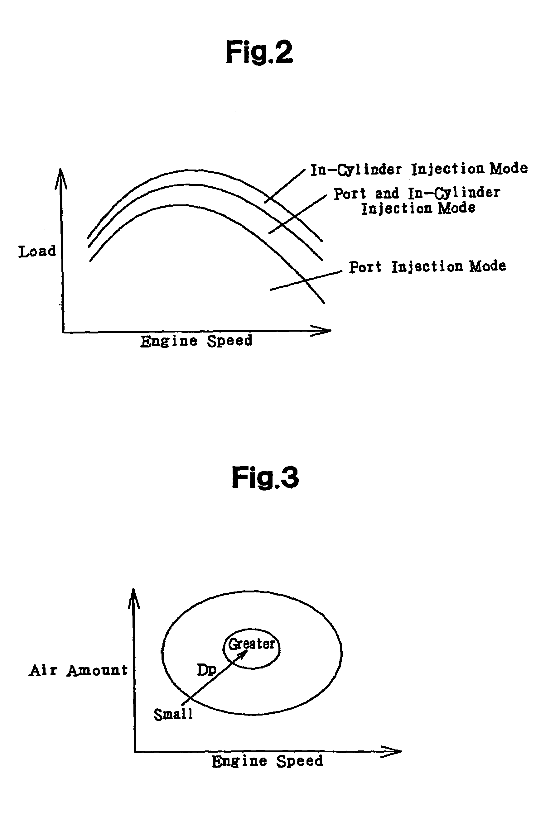 Apparatus and method for controlling fuel injection in internal combustion engine