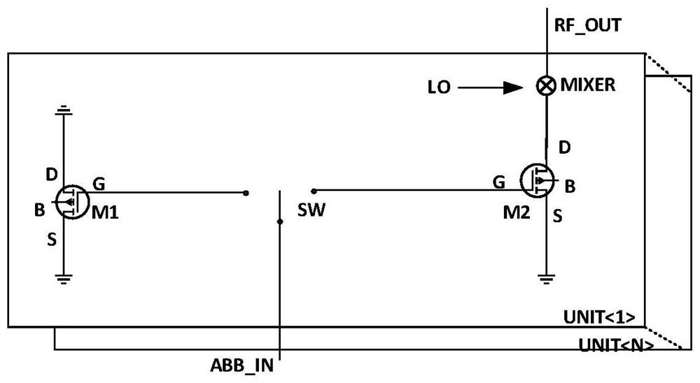 Shelter unit determination method and device, equipment and storage medium