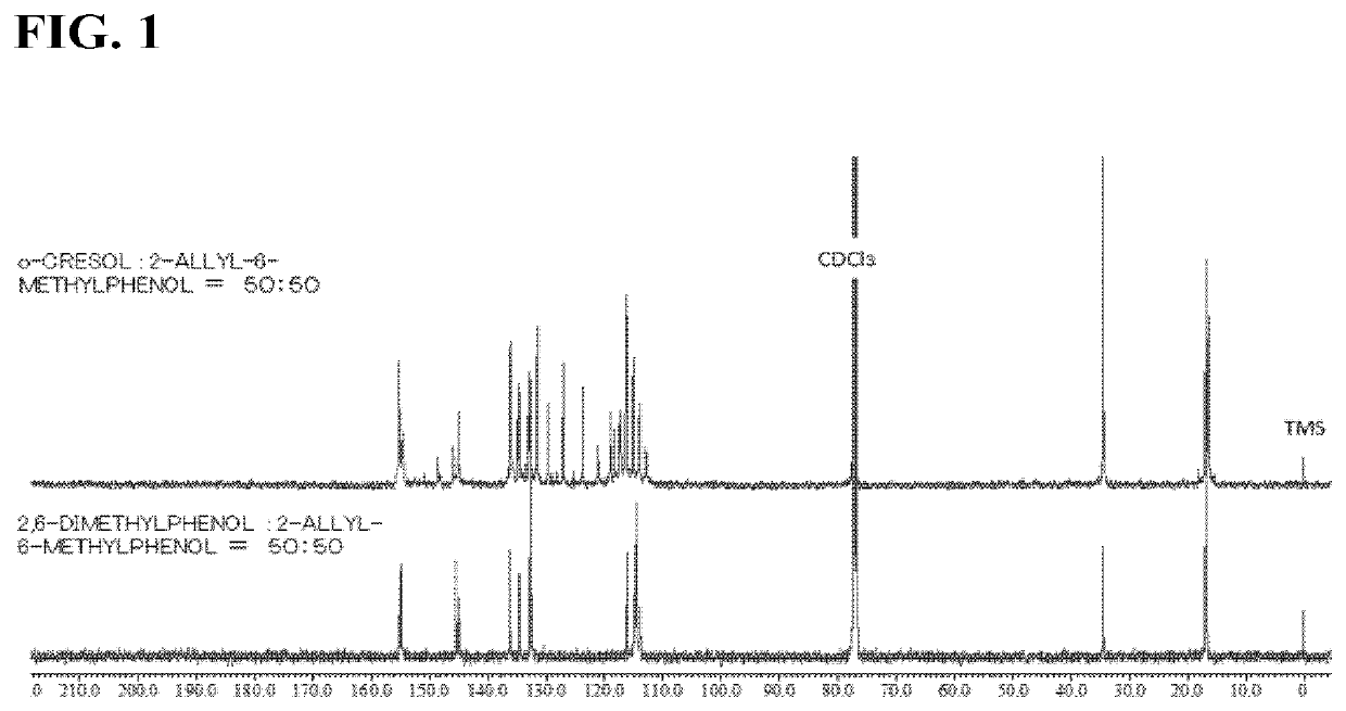 Poly(phenylene ether), curable composition containing poly(phenylene ether), dry film, prepreg, cured object, laminate, and electronic component