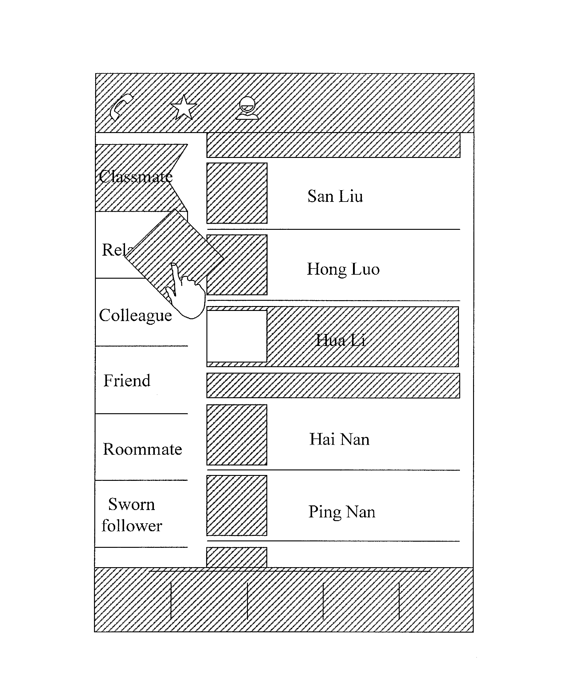 Method and device for processing contact information groups