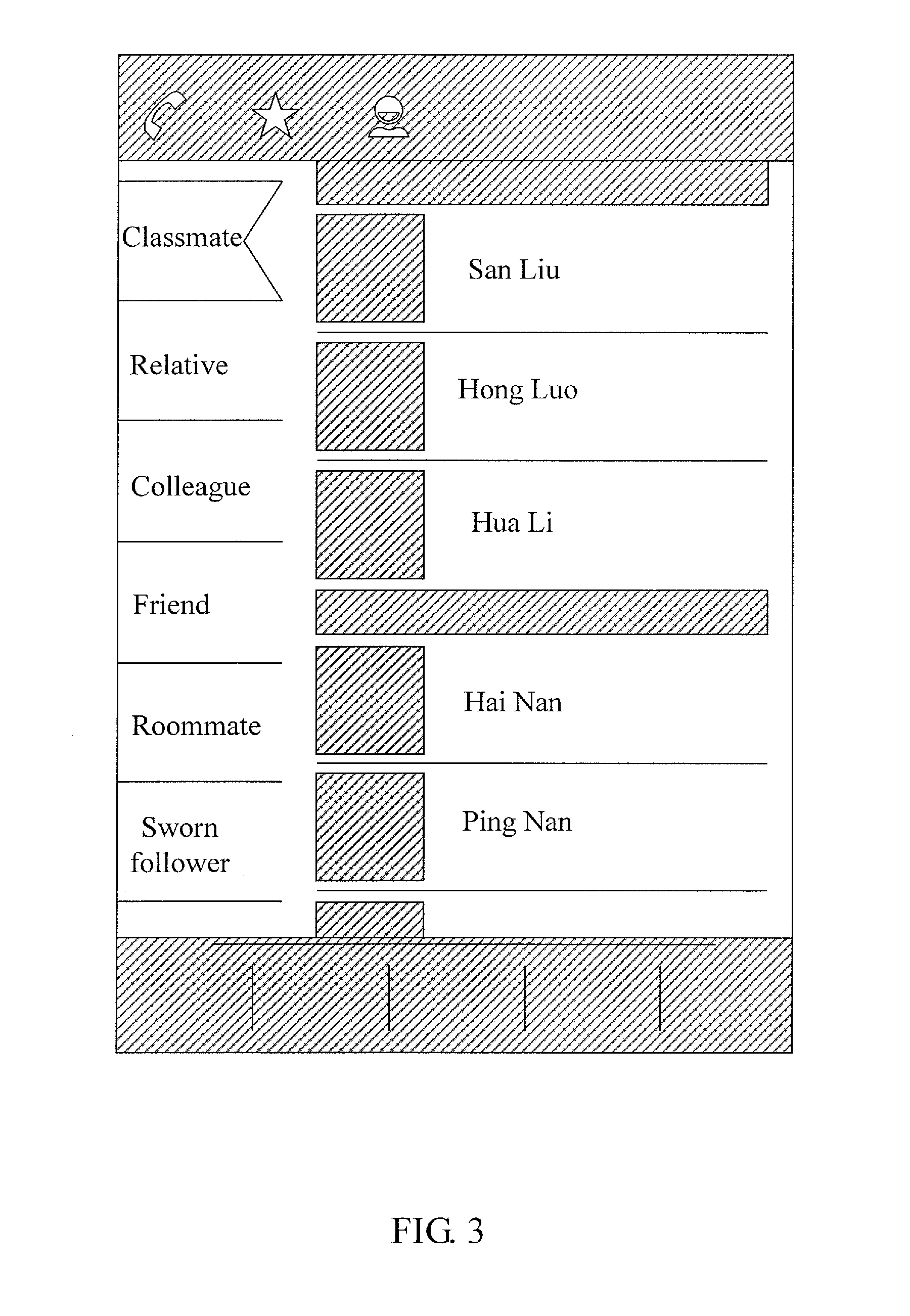 Method and device for processing contact information groups