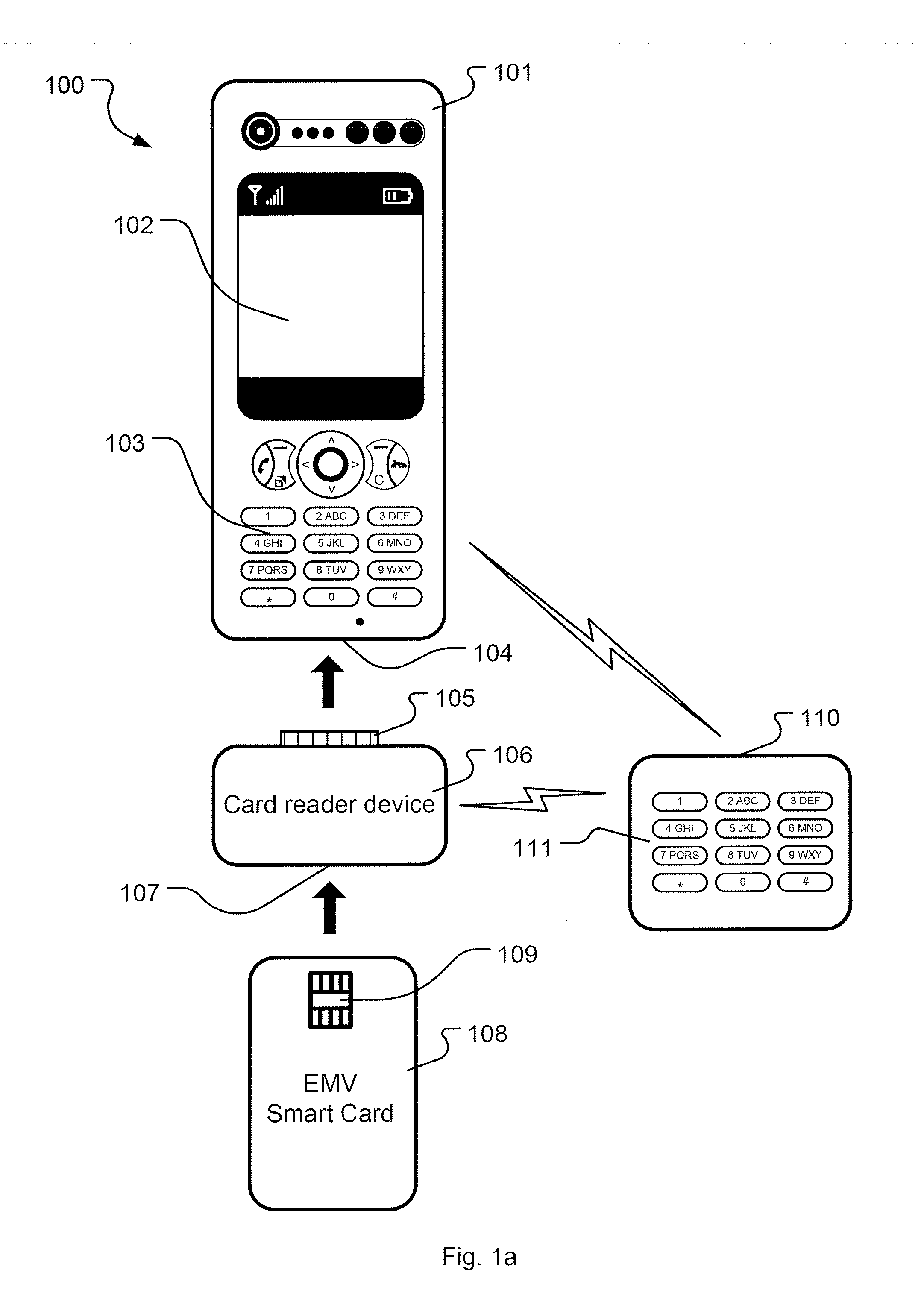 Stand-alone secure pin entry device for enabling emv card transactions with separate card reader