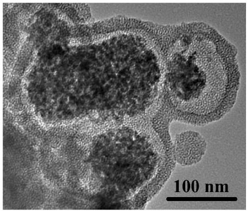 Method for preparing magnetic mesoporous silica composite nanoparticles of yolk-eggshell structure