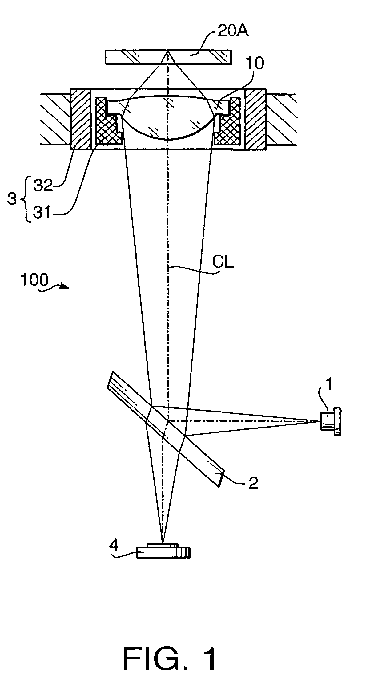 Optical system for optical disc