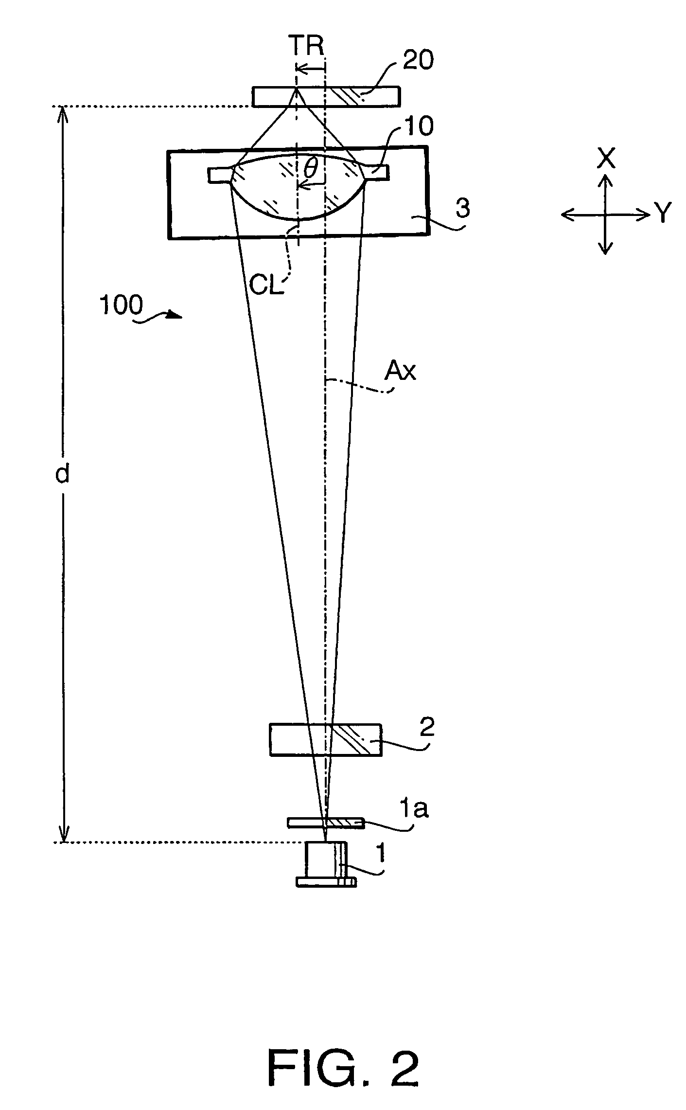 Optical system for optical disc