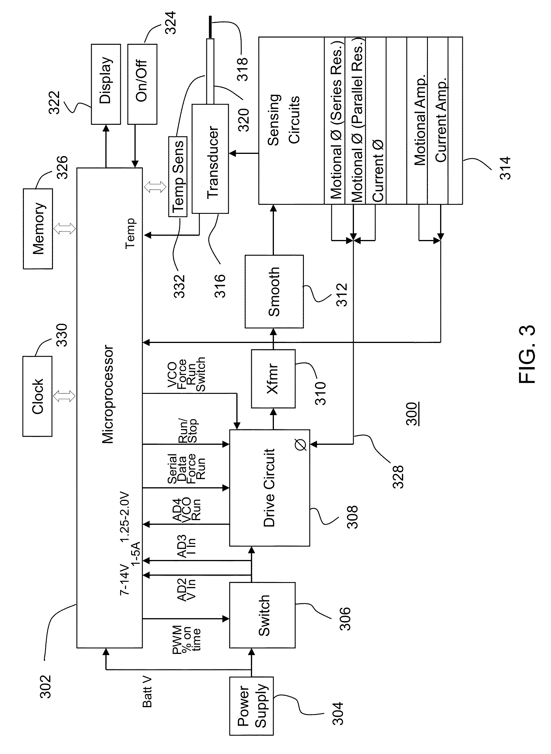 Cordless hand-held ultrasonic cautery cutting device and method