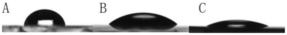 Plasmon resonance instrument chip based on dopamine-assisted hyaluronic acid modified surface and preparation method thereof