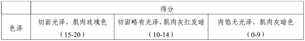 Bacillus coagulans l-h7 and its application