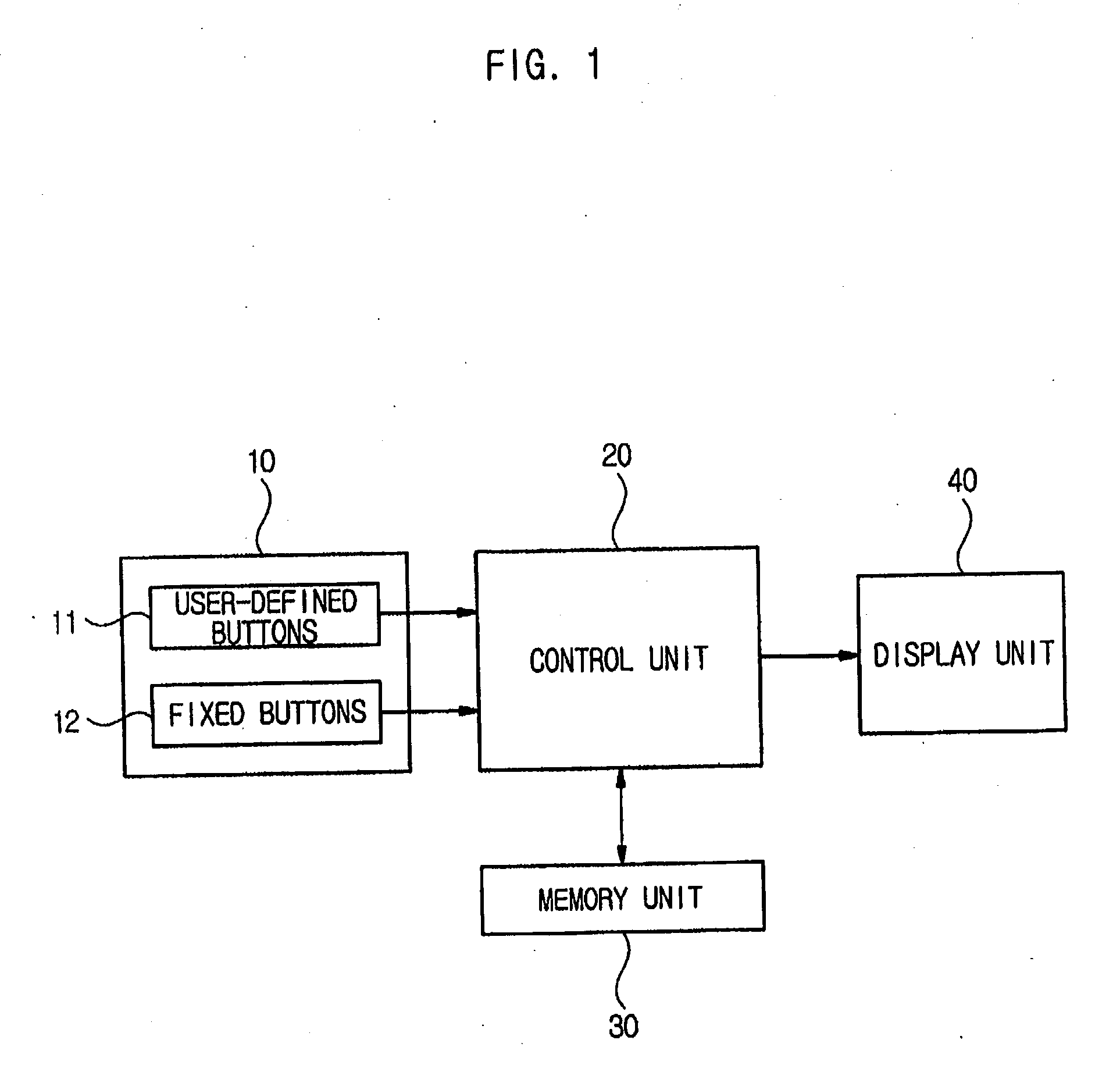 Microwave oven and method of controlling the same by setting function buttons