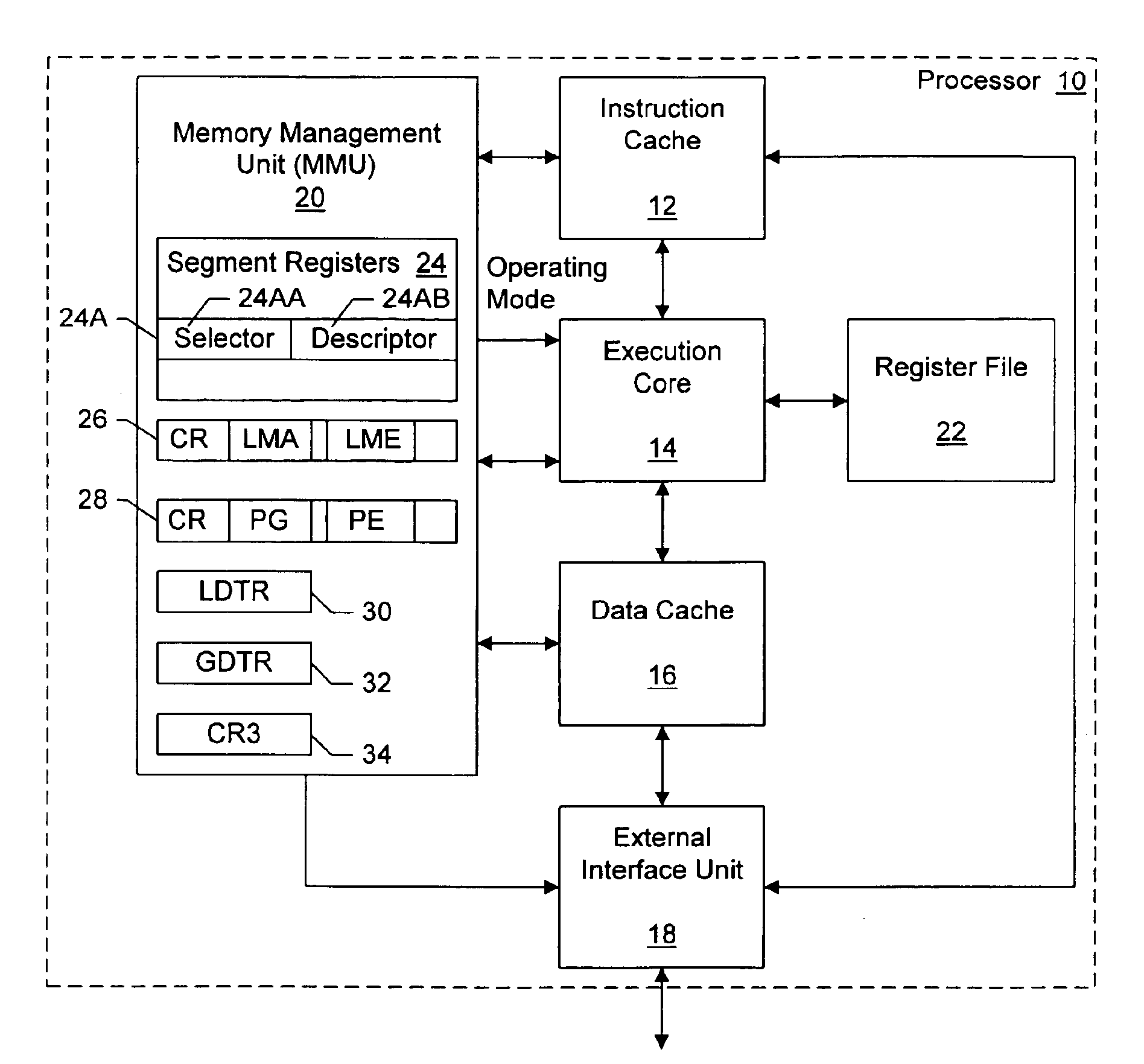 Mode dependent segment use with mode independent segment update