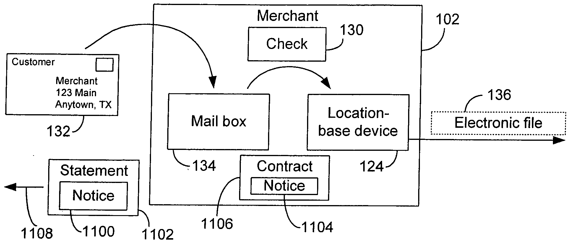Systems and methods for editing check transactions