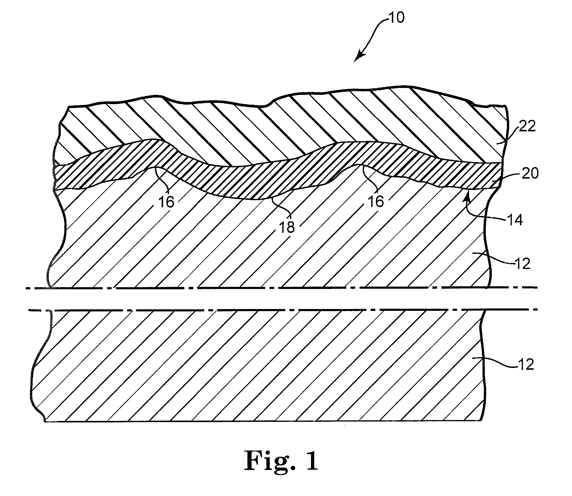 Coating system for cement composite articles