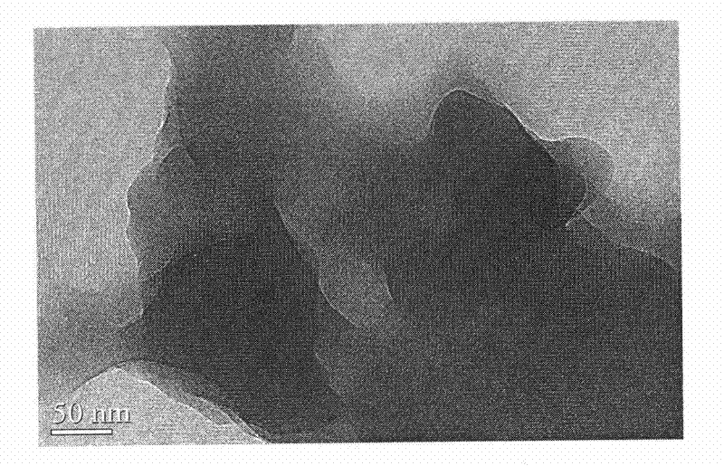 Anion resin-based loaded CdS composite material and preparation method thereof