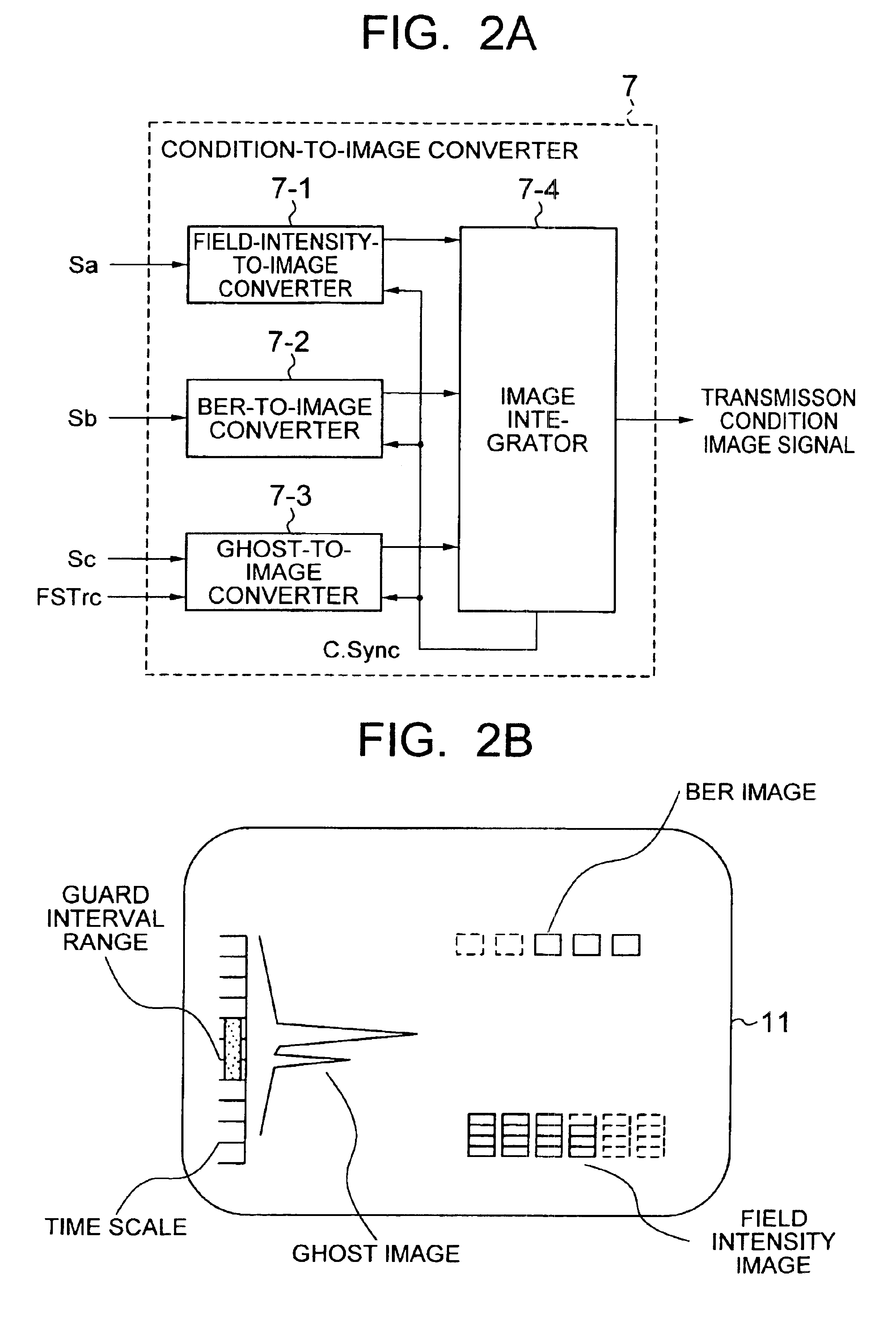 Digital signal transmission system and method of displaying transmission condition in digital signal transmission system