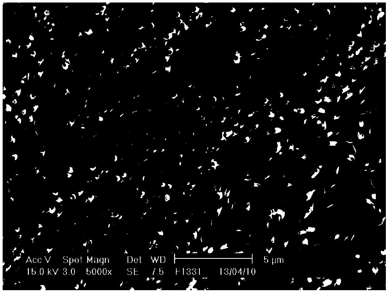 A composite metal hydrogen separation membrane and its preparation method and application