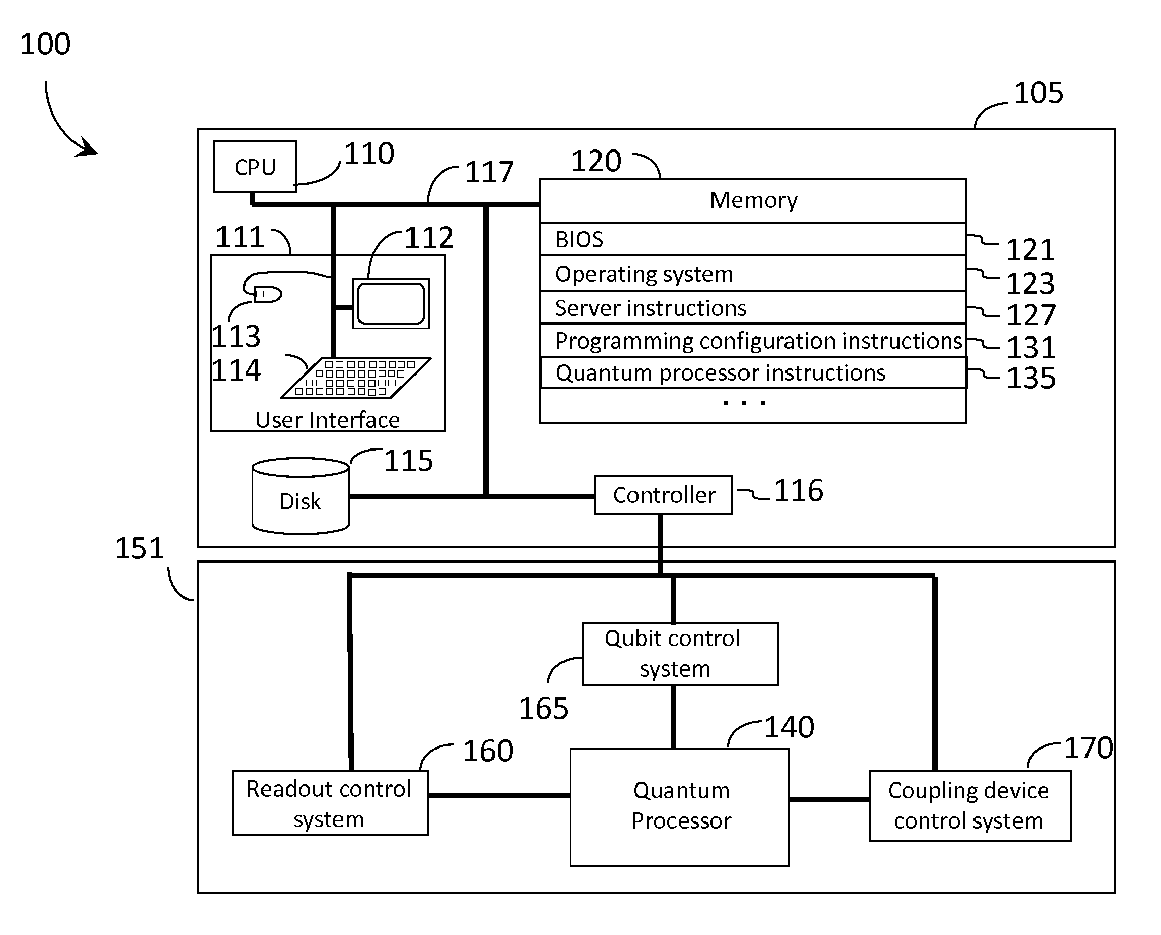 Systems and devices for quantum processor architectures