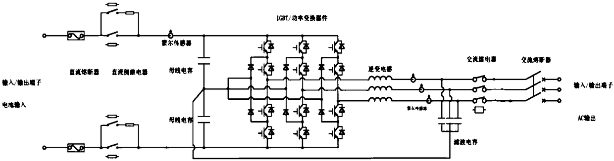 Control system, method, electronic device and storage medium for energy storage converter