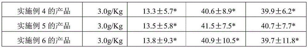 Formula food with special medical application and preparation method thereof