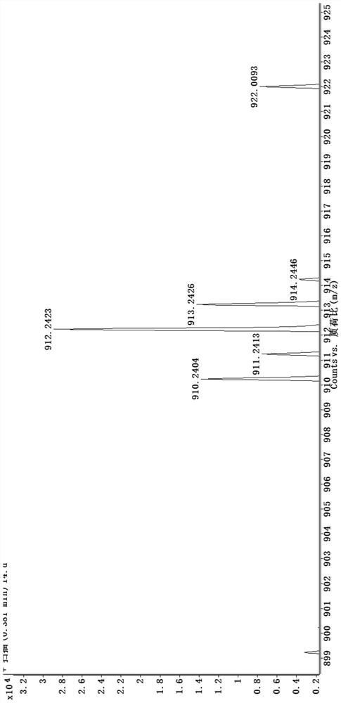 Human ovarian cancer cell inhibitor as well as preparation method and application thereof