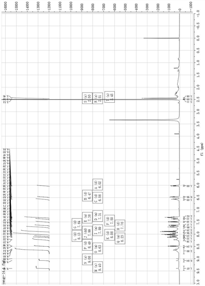 Human ovarian cancer cell inhibitor as well as preparation method and application thereof